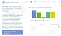 Google lance 'Notre Planète Mobile'