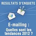 L'e-mail marketing a encore une marge de progression