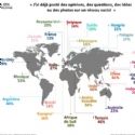 35% des internautes mondiaux ont posté du contenu sur les réseaux sociaux