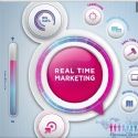 Salon E-Marketing Paris 2013 : le programme