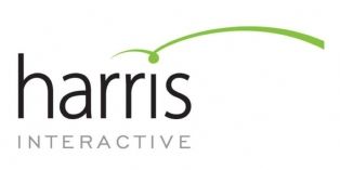 Buzz High Tech Harris Interactive / emarketing.fr: l'iPhone 6 au top