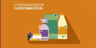 Carrefour lance aquellefrequence