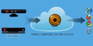 Kinectoncloud.com