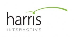 Nielsen cède Harris Interactive Europe à ITWP