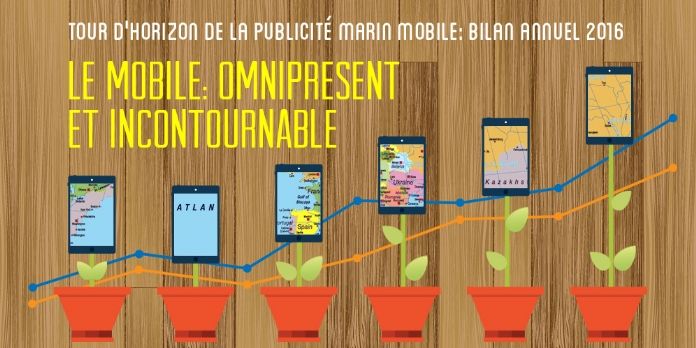 Pub digitale : la montée du mobile-only obsède les annonceurs