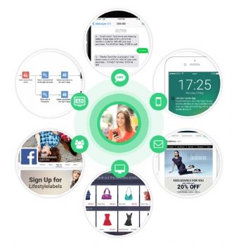 IA : Emarsys transforme le site web en canal marketing intégré