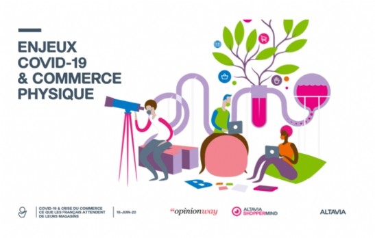 #RETAIL Comment redonner aux consommateurs un sentiment de sécurité dans le commerce physique ?