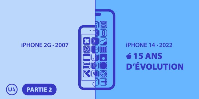 Comment l’iPhone a changé Internet en 15 ans ? [PARTIE 2]